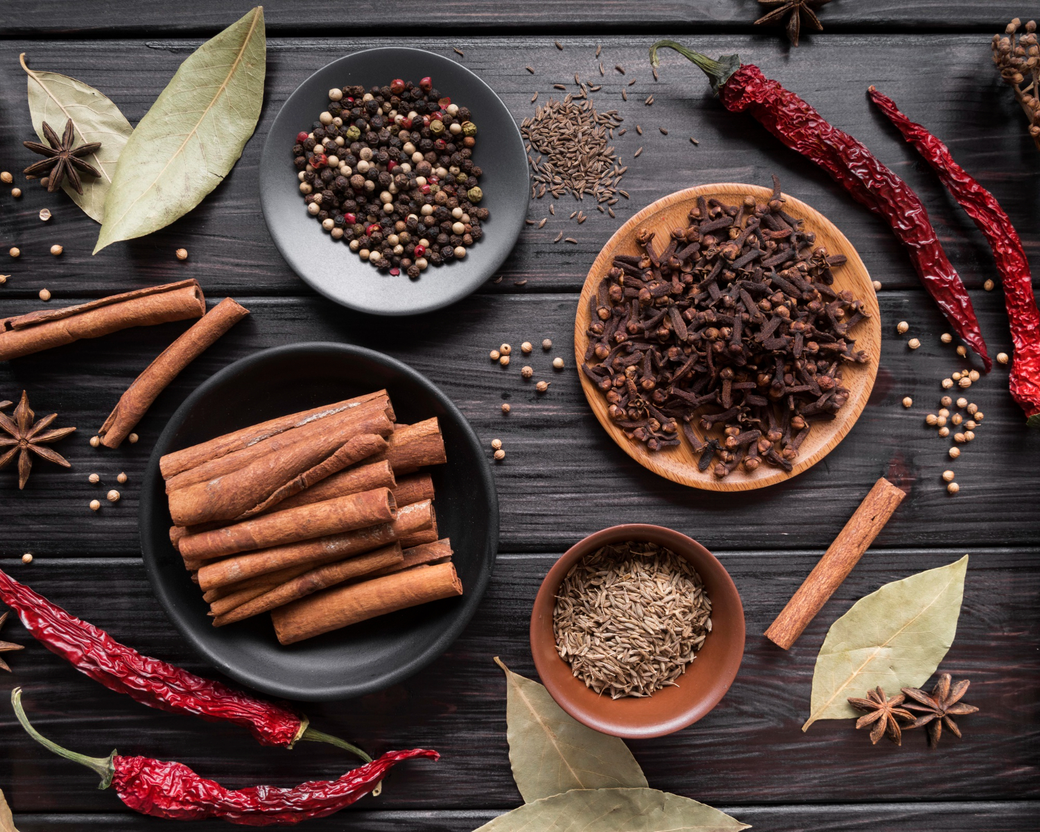 Ceylon Spices